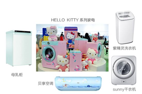 海尔定制阐述如何实现从创意到交付