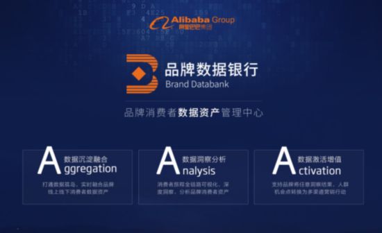 阿里巴巴发布品牌数据