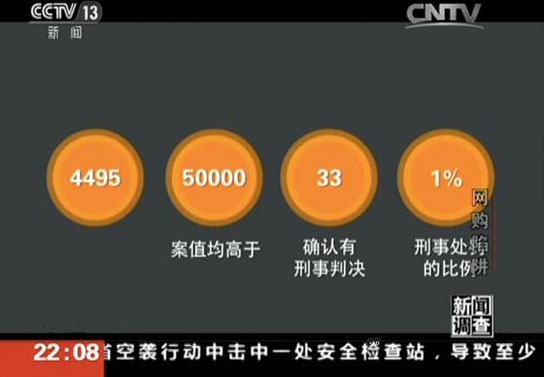 央视揭秘打假有多难力挺马云“像抓酒驾一样打假”