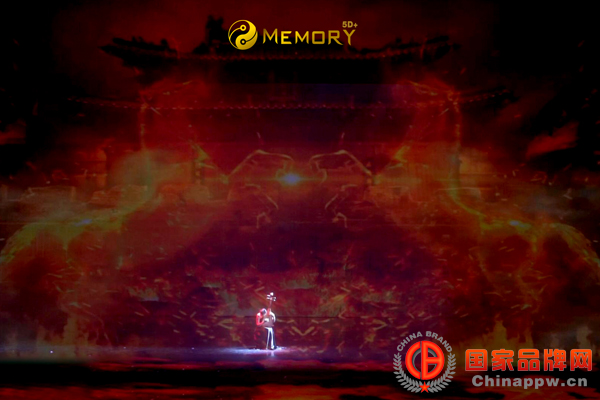 中影华腾召开Memory5D+项目推介会