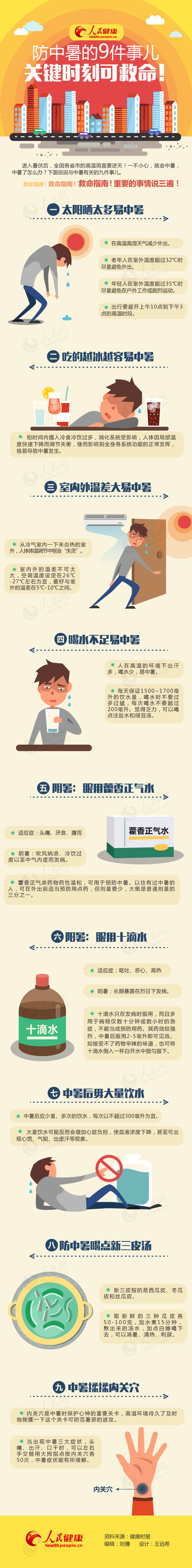 图解：防中暑的9件事儿，关键时刻可救命!