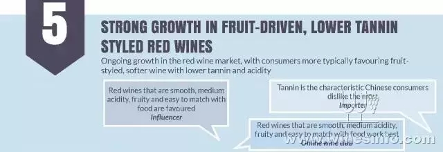 澳发布中国葡萄酒市场趋势报告