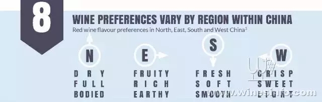 澳发布中国葡萄酒市场趋势报告