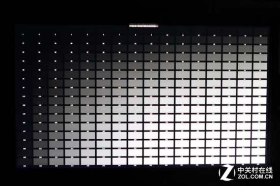 哪款显示器好?选购显示器的“十大”常见误区