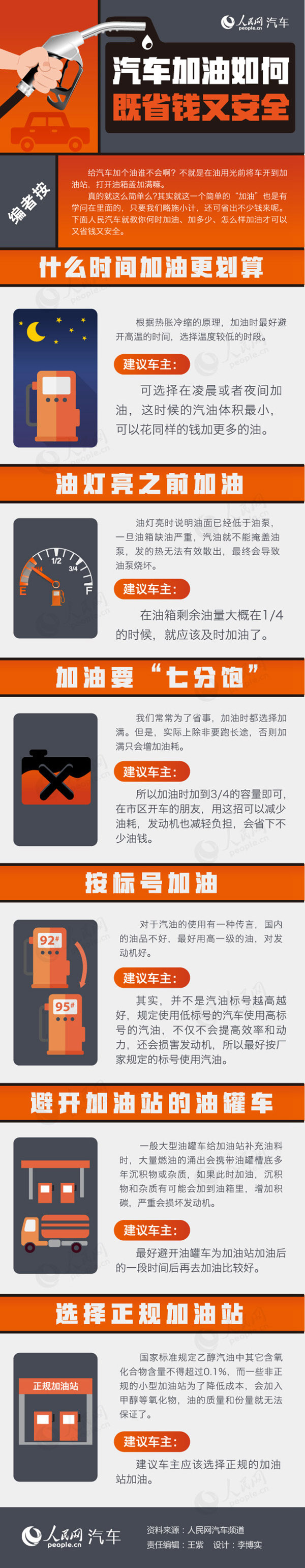 警惕猫腻 汽车加油如何省钱又安全