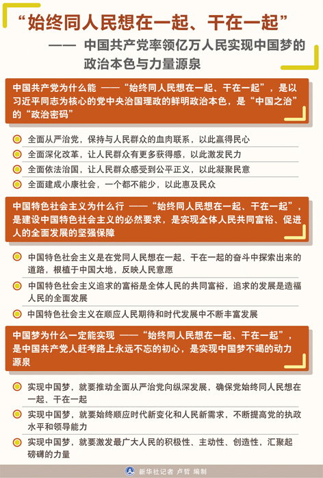&ldquo;始终同人民想在一起、干在一起&rdquo;