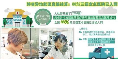 异地就医直接结算惠及哪些人群？