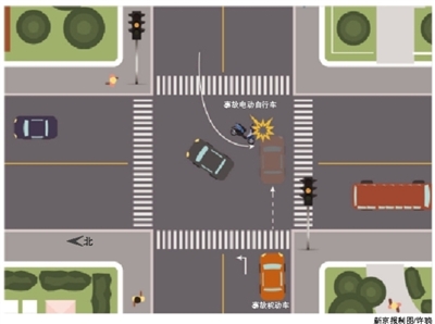 司机闯黄灯撞逆行车被判赔51万