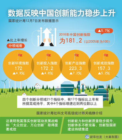我国明年6月有望出台5G商用产品 