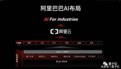 阿里巴巴将加速布局&ldquo;产业AI&rdquo;