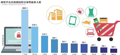 遇见新零售 北京老字号走向更大市场