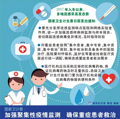 &ldquo;流感汹汹&rdquo;到几时　或随寒假变&ldquo;老实&rdquo;