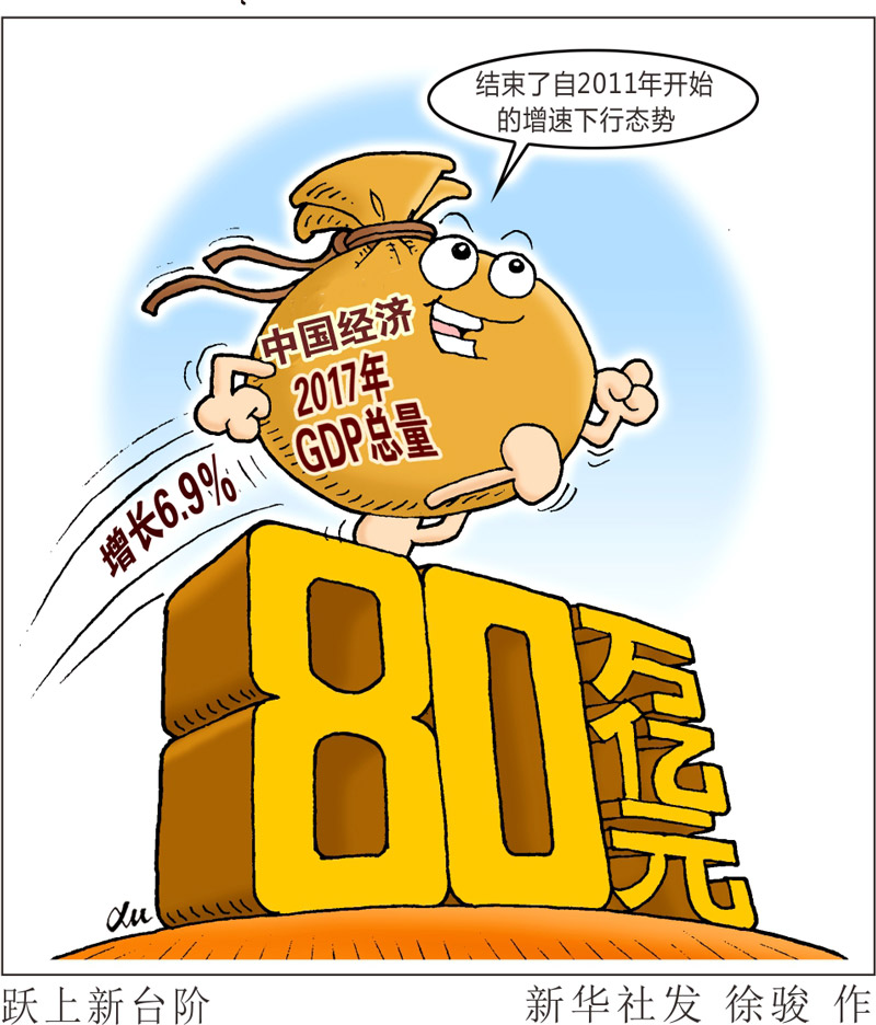 超预期&ldquo;成绩单&rdquo;传递推动经济高质量发展信号