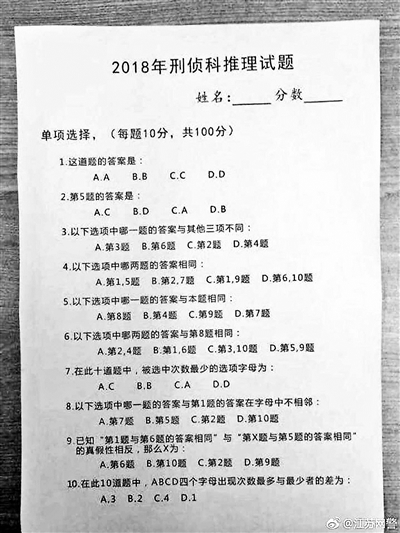 “刑侦科目推理题”走红 出题者为中学生