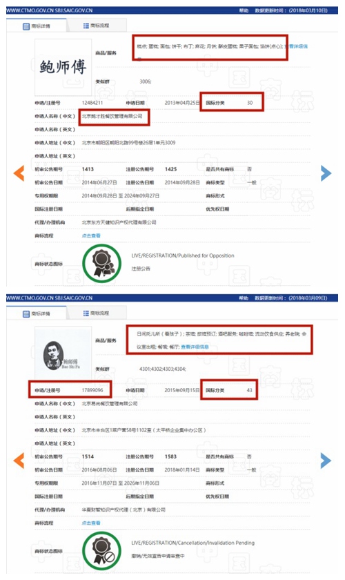 “网红”糕点真假难辨 “鲍师傅”打响维权之战