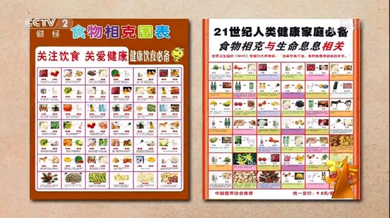 健康“3·15”:攻破谣言、曝光骗局