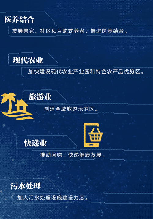 8种收入要涨，7类费用要降!