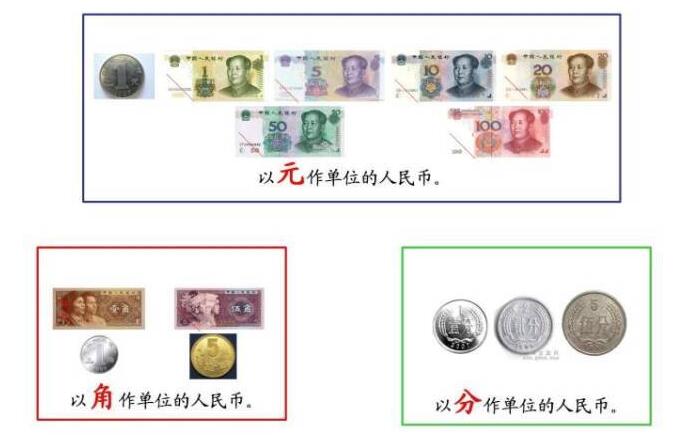 为什么1元叫1块，1角叫1毛？看完这个终于明白了！