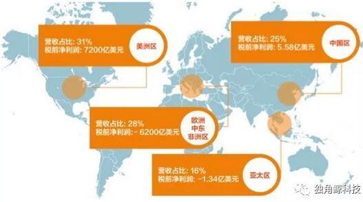 联想杨元庆：一年来最大的变化是越来越扛得住被黑