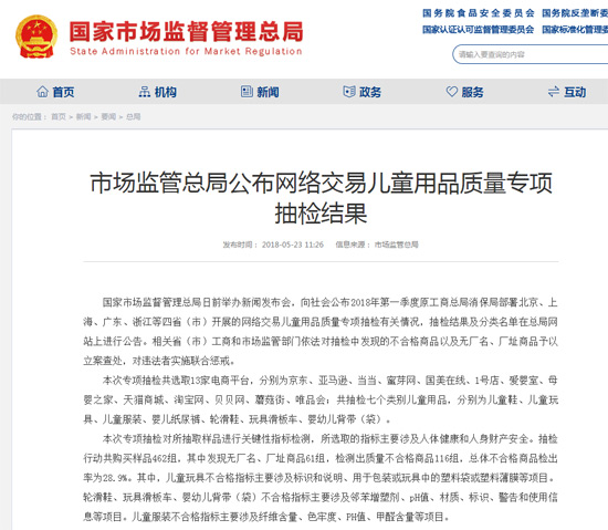 家长需警惕!网购儿童用品近三成安全方面不合格