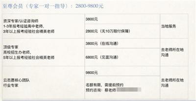 高考志愿填报咨询一次5万 “顶级专家”靠谱吗?