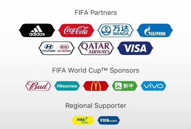 中国企业提升全球品牌影响力的“世界杯”才刚刚开始