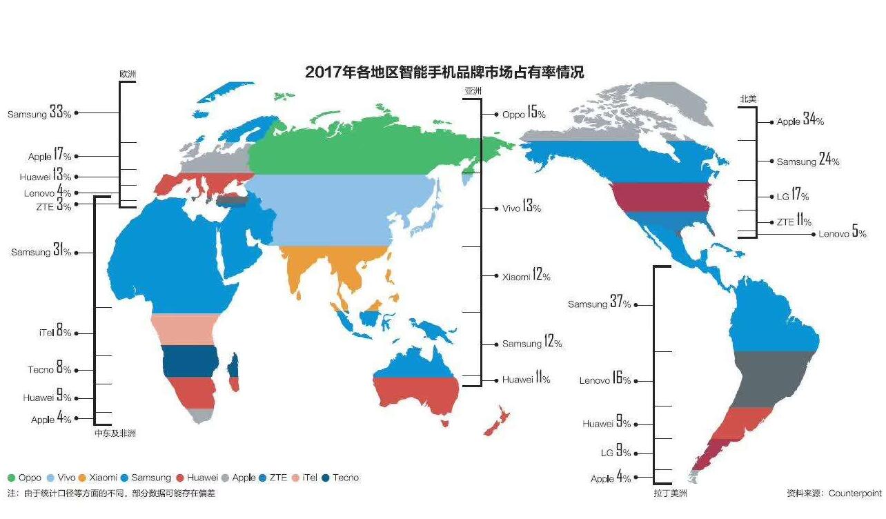 中国手机品牌在埃及受青睐
