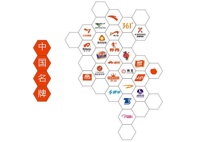 &ldquo;品牌之都&rdquo;是怎样建成的