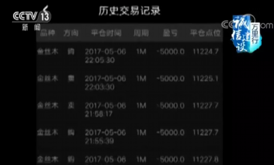 投资"金丝楠"月赚上千万?警方：这家公司一块金丝楠都没有!