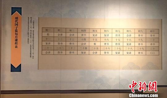 “国子监”文化展首次来皖 安徽多位进士上“进士题名碑”