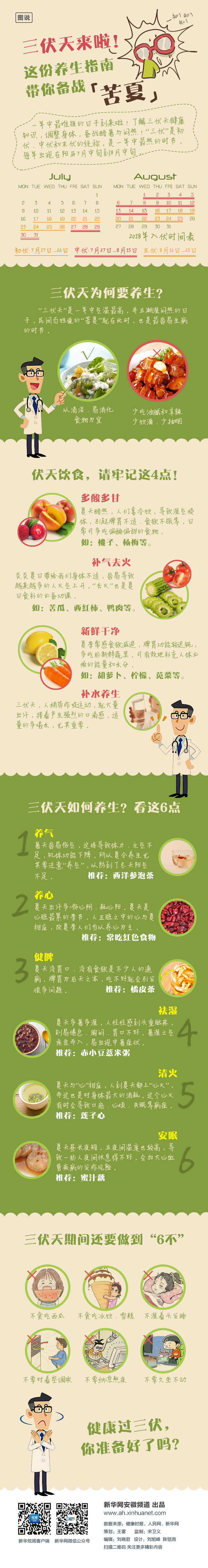 三伏天来啦!这份养生指南带你备战&ldquo;苦夏&rdquo;