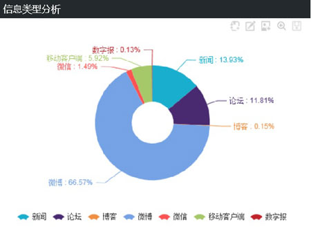 一个让品牌“断子绝孙”的电商平台