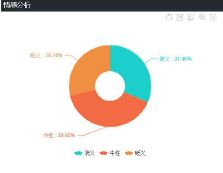 一个让品牌“断子绝孙”的电商平台