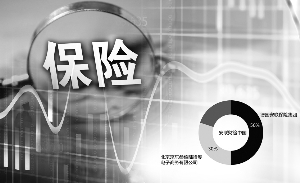 牌照&ldquo;一照难求&rdquo; 巨头们&ldquo;曲线&rdquo;布局保险业