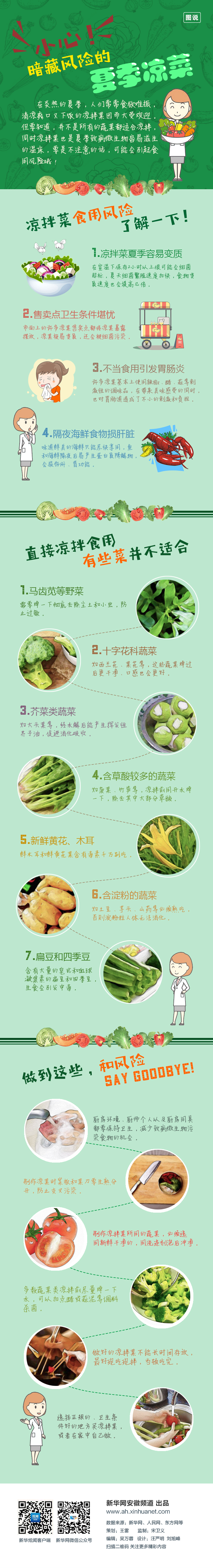 小心!暗藏风险的夏季凉菜