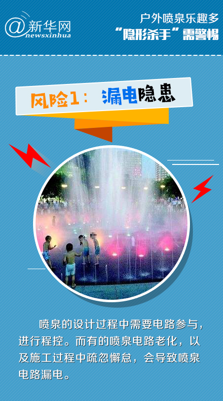 户外喷泉乐趣多,“隐形杀手”需警惕
