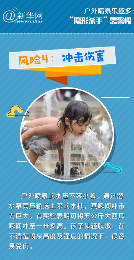 户外喷泉乐趣多,“隐形杀手”需警惕