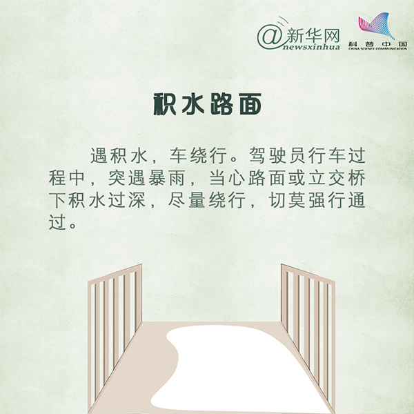 暴雨天气,记得躲开这些危险场所