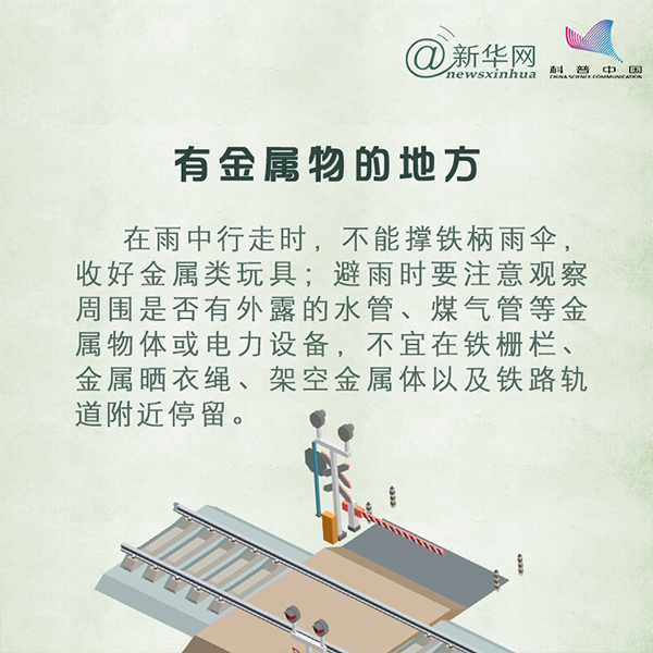 暴雨天气,记得躲开这些危险场所