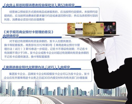 商家倒闭跑路，不退款 如何破解预付卡老问题