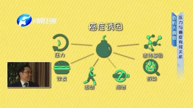 李咏患癌可能和它有关!大多数人都有,再不注意就晚了!