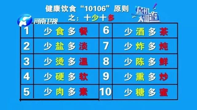 李咏患癌可能和它有关!大多数人都有,再不注意就晚了!