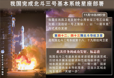 从&ldquo;中国奇迹&rdquo;到&ldquo;中国分享&rdquo;,北斗迈出&ldquo;关键一步&rdquo;