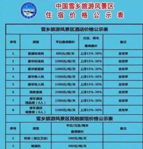 雪乡明码标价是“明码宰客”? 专业人士:应重建信任