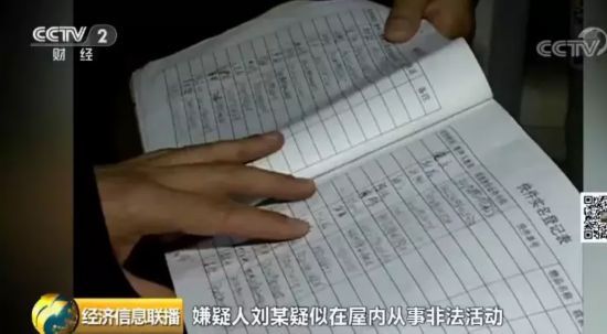 热卖减肥药竟是“禁药” 成本不足1元 流入全国多地!