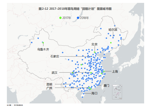 中国绿色物流发展报告发布 菜鸟为物流环保装上了“加速器”