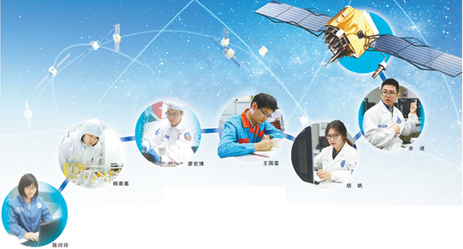 拥抱北斗的&ldquo;90后&rdquo;