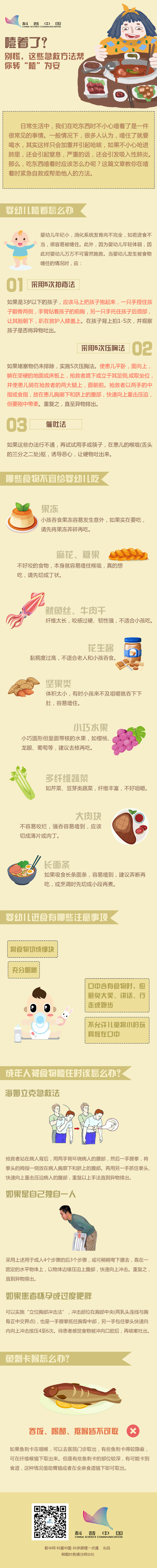 噎着了?&mdash;&mdash;别慌，这些急救方法帮你转&ldquo;噎&rdquo;为安