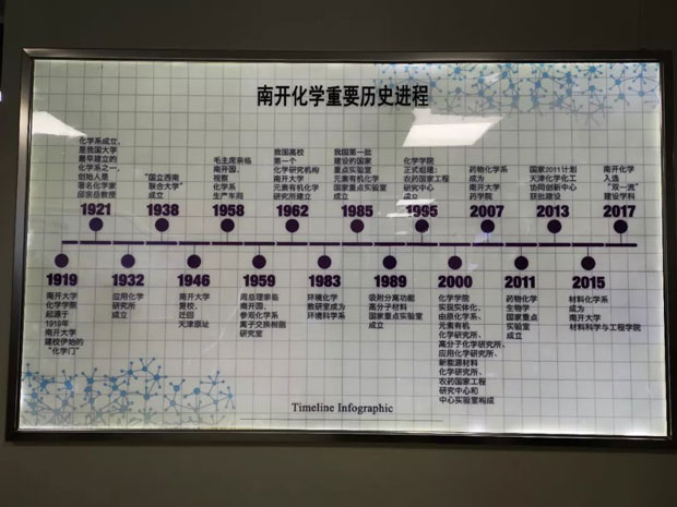  习近平到访南开，哪些地方吸引了他的目光？