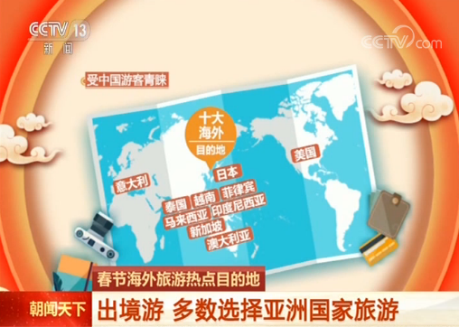 大数据看春节旅游:大家都在哪儿过年?